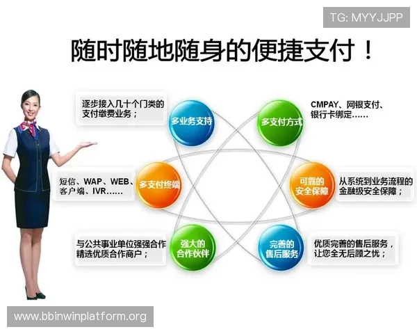 bbin线上平台app支持多种支付方式的详细操作流程介绍