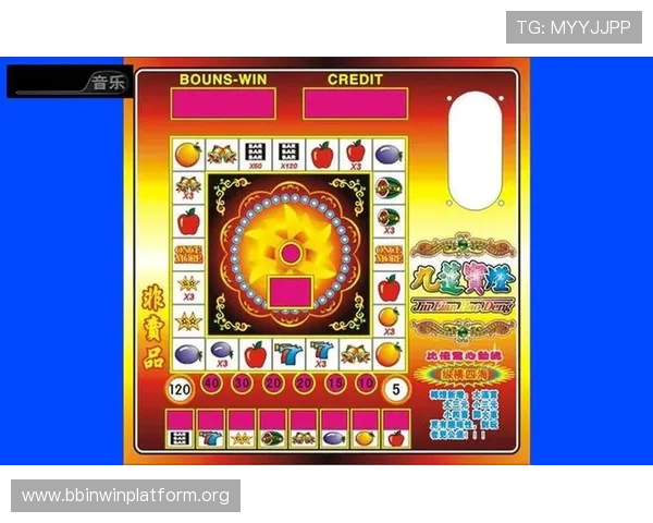 各式老虎机电玩:全面解析不同类型老虎机的玩法技巧与特色 各式老虎机电玩:全面解析不同类型老虎机的玩法技巧与特色